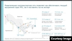 Ўзбекистон газ-транспорт тизимининг BCG ҳисоботида келтирилган харитаси.