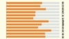 TEASER: How Many Iranians Vote In Presidential Elections?