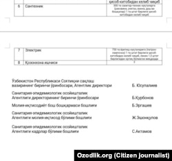 SES xodimlari Telergam guruhlarida tarqalgan, yangi tuzilma ish shtatiga oid hujjat qoralamasi (qoralama 8 - oktabr kuni Ozodlikka kelib tushdi)