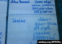 "Жетім бұрыштағы" хабарландыру. Алматы, 25 қазан 2011 жыл.