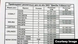 Ўзбекистонда ишлаб чиқарилган енгил автомобиллар нархи 7 июль, 2014 йил.