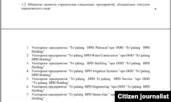 To'palang HPD Holding таркибига кирувчи ширкатлар рўйхати.