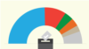 Infographic - Kremlin-Backed United Russia Wins Duma Elections, As Expected